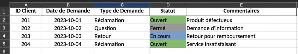 Logiciel ticketing : exemple utilisation Excel Limites