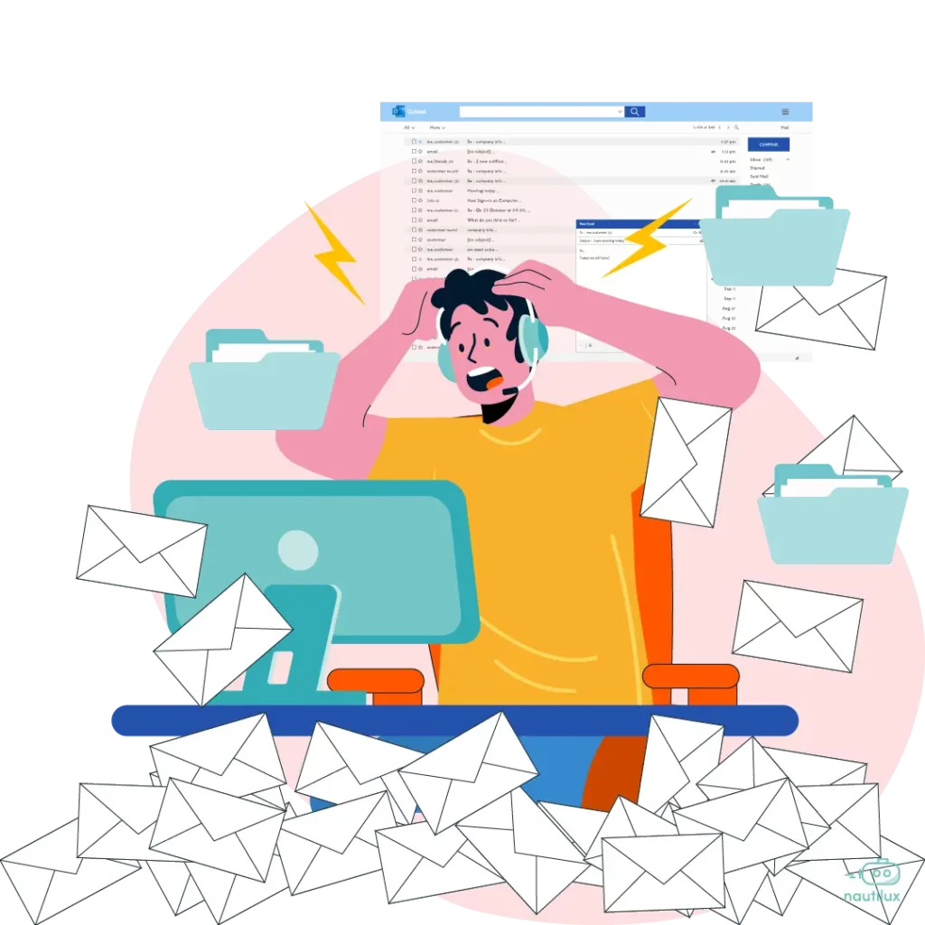 Logiciel Ticketing - avant j'utilisais Outlook