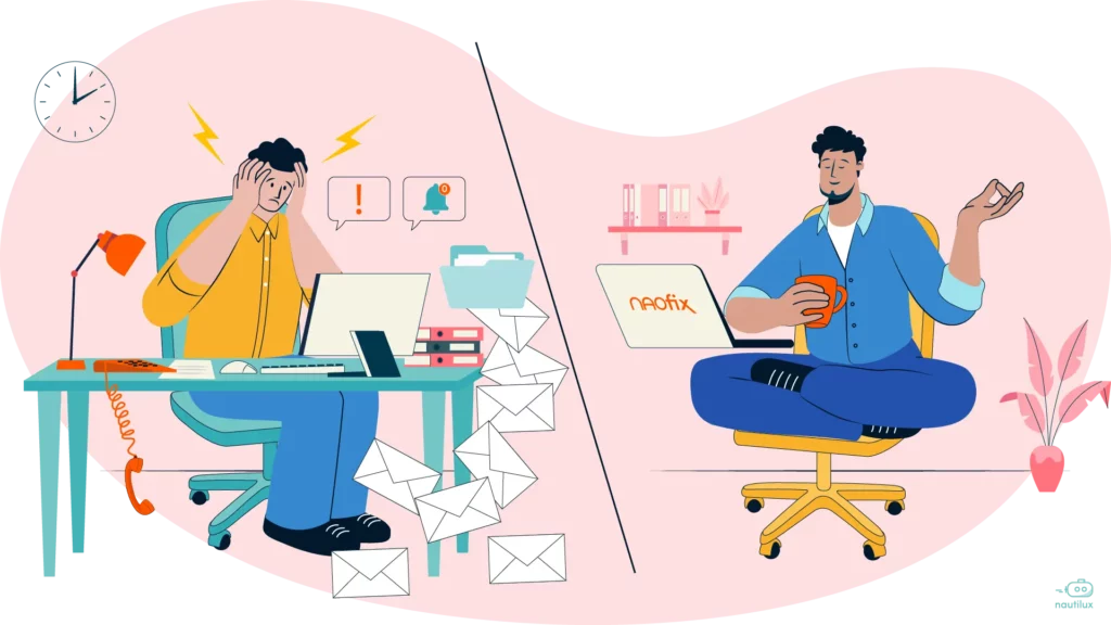 Ticketing informatique : les objectifs