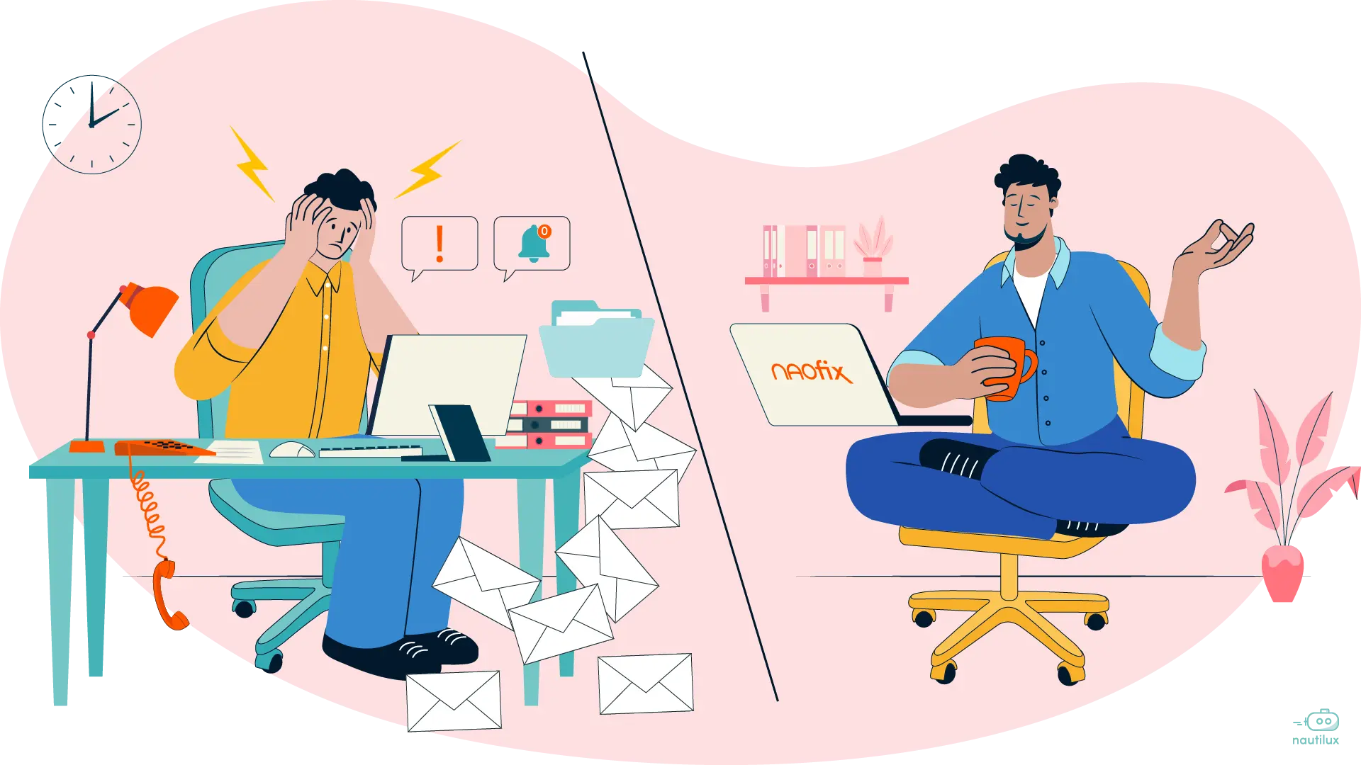 Ticketing informatique : les objectifs