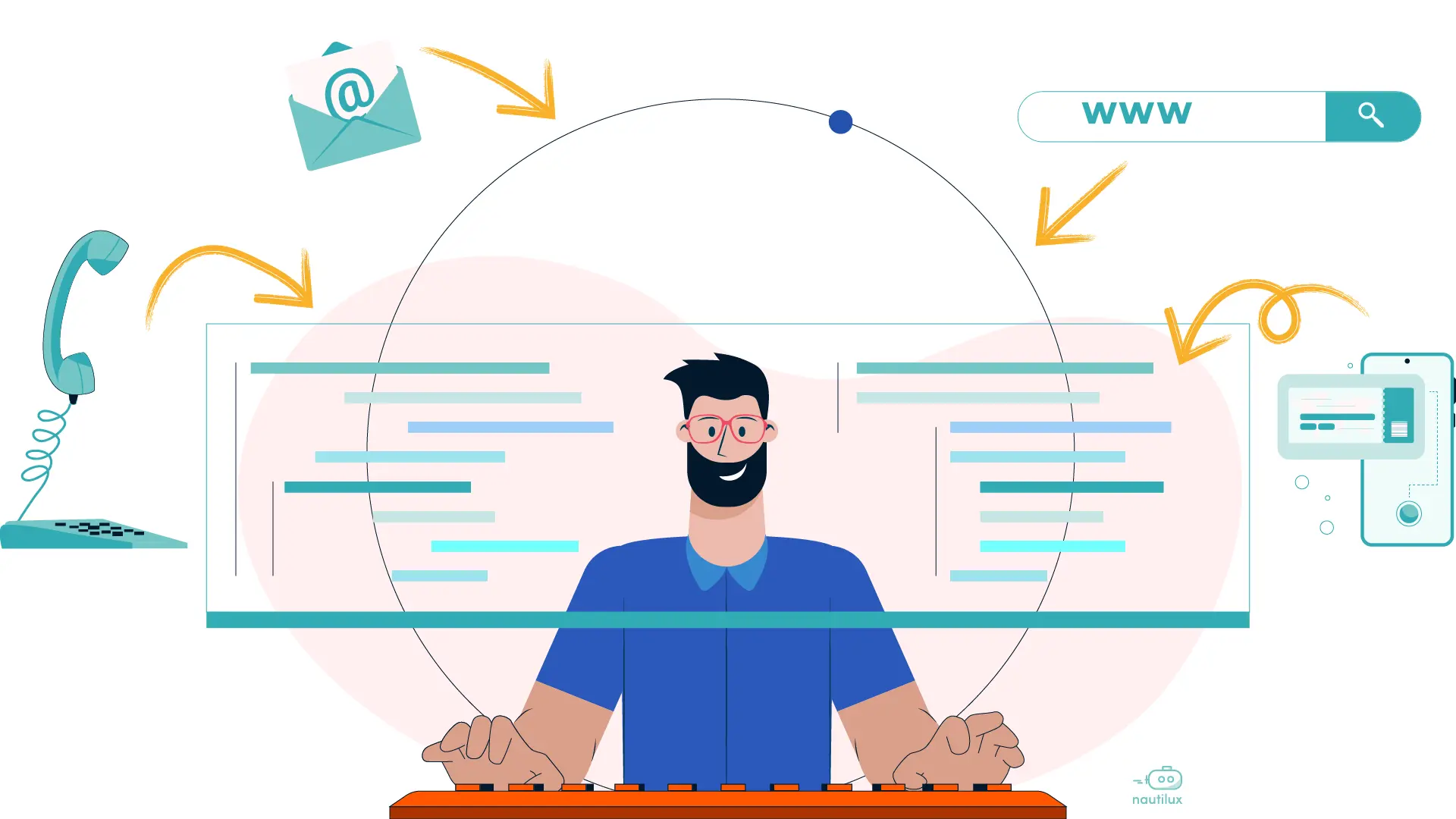 0util de ticketing dans un service desk