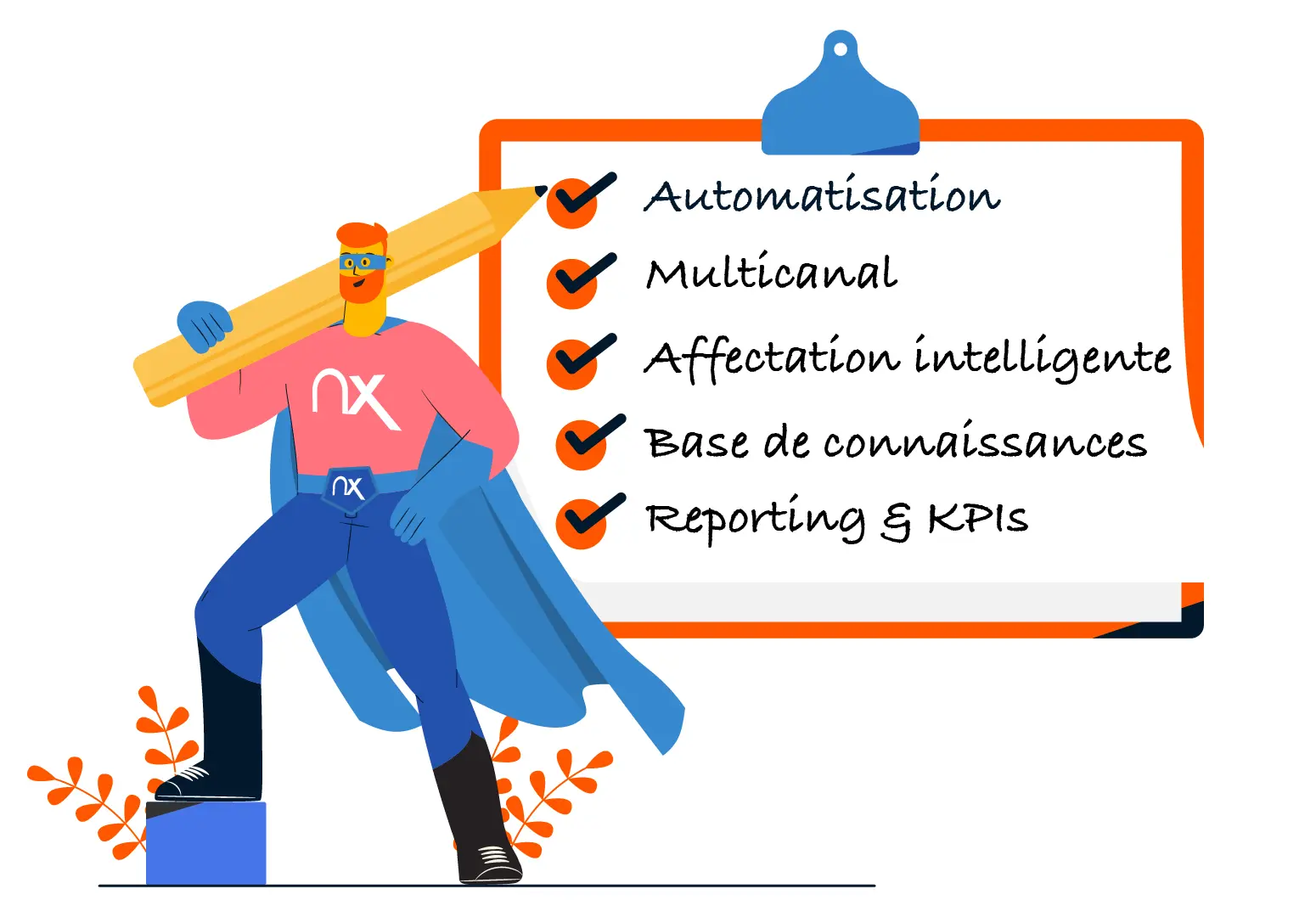 Les fonctionnalités essentielles d’un bon système de ticketingv