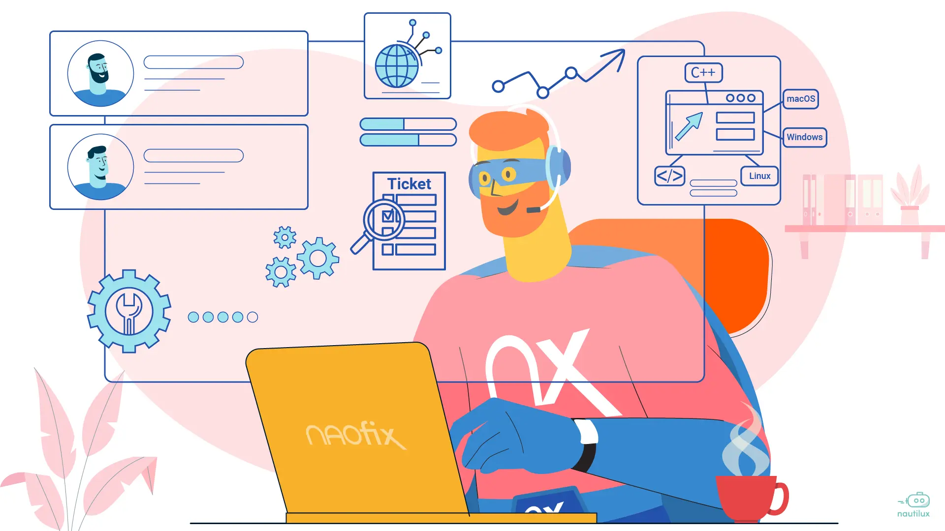 Quelles sont les qualités essentielles d'un collaborateur de Service Desk ?