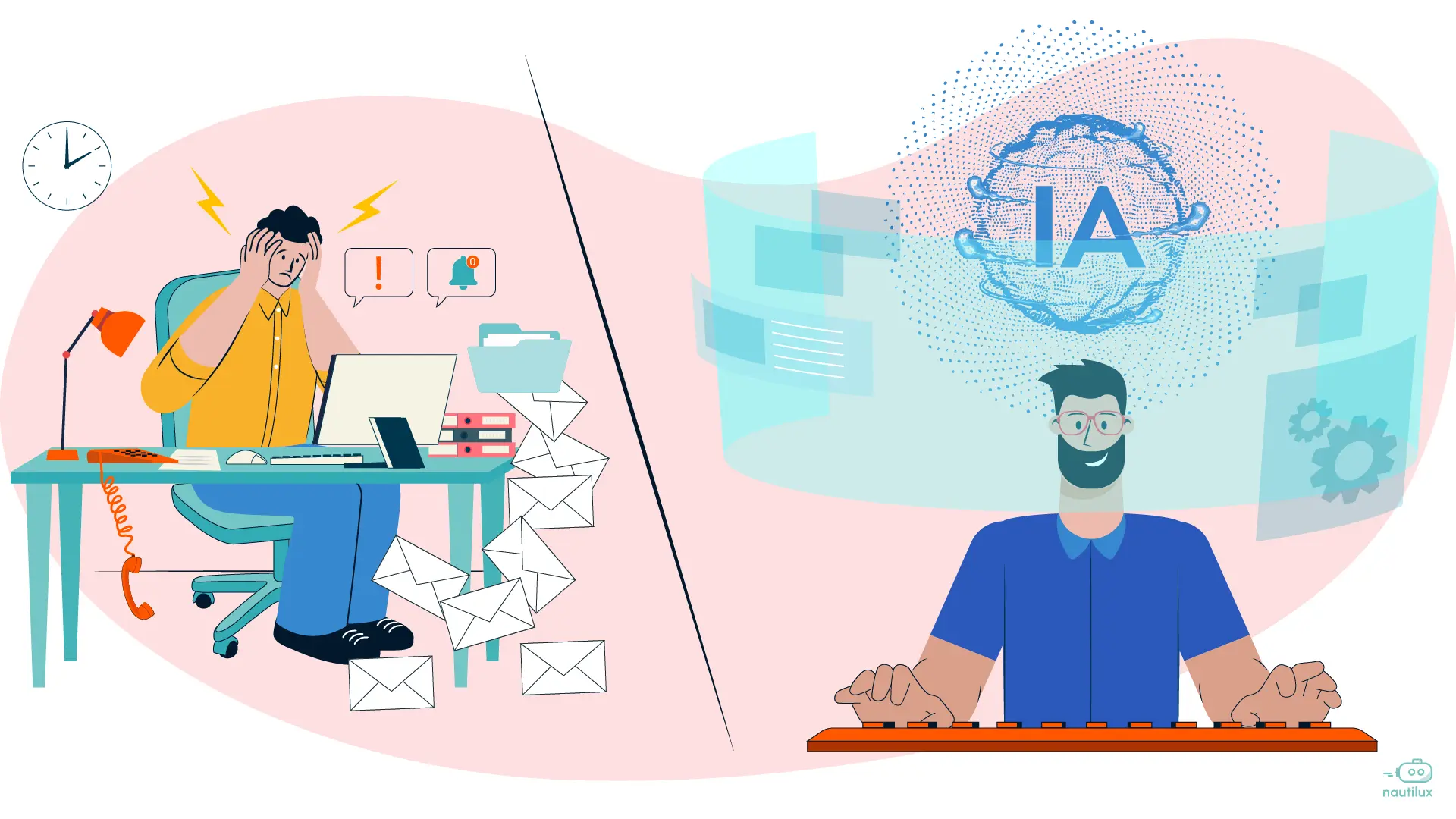 Comment l'IA transforme le support client et le Helpdesk ?