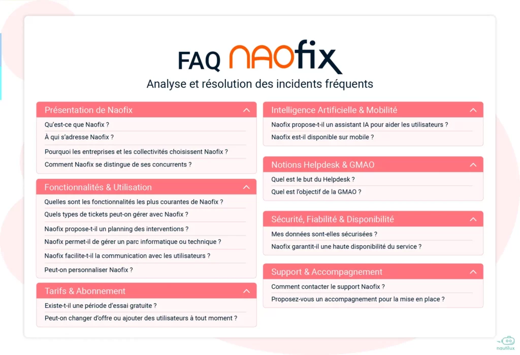 FAQ Naofix
