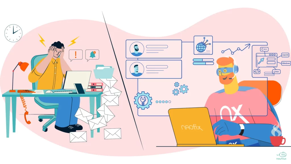 Qu’est-ce qu’un ticket de support client ?