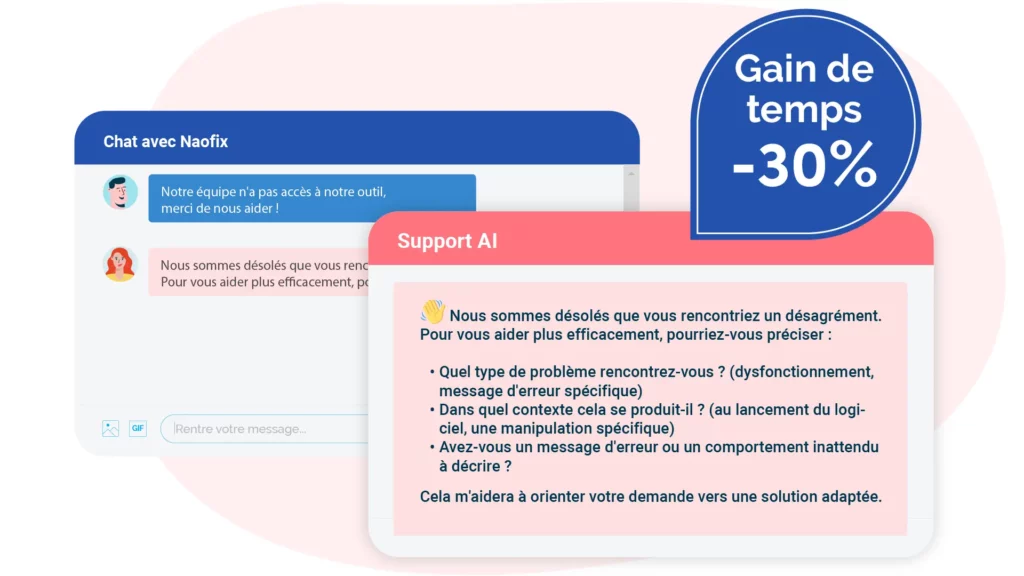 Helpdesk - IA : gagner du temps