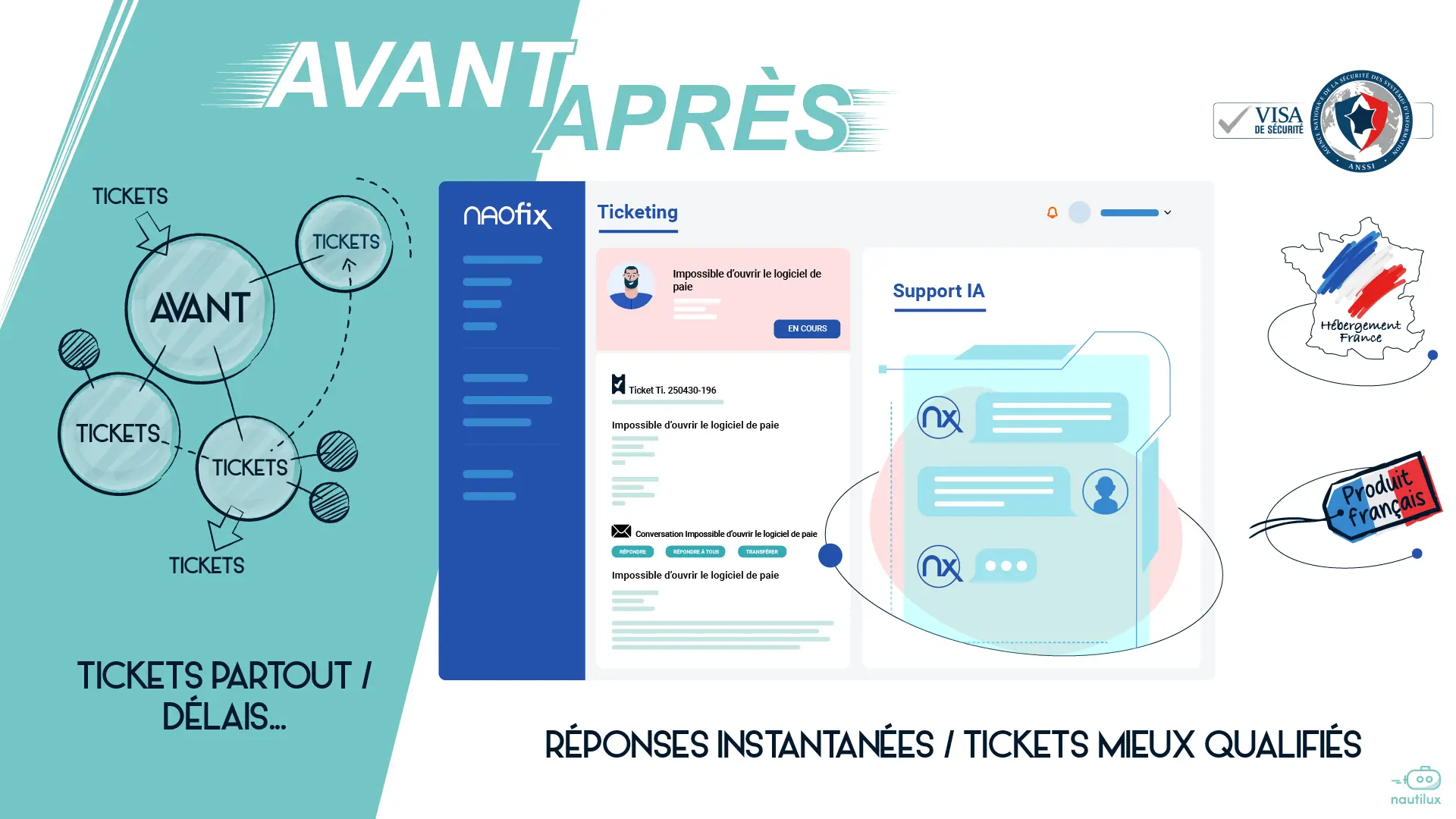 Chatbot Helpdesk Naofix : l’intelligence artificielle au service du support et de la maintenance