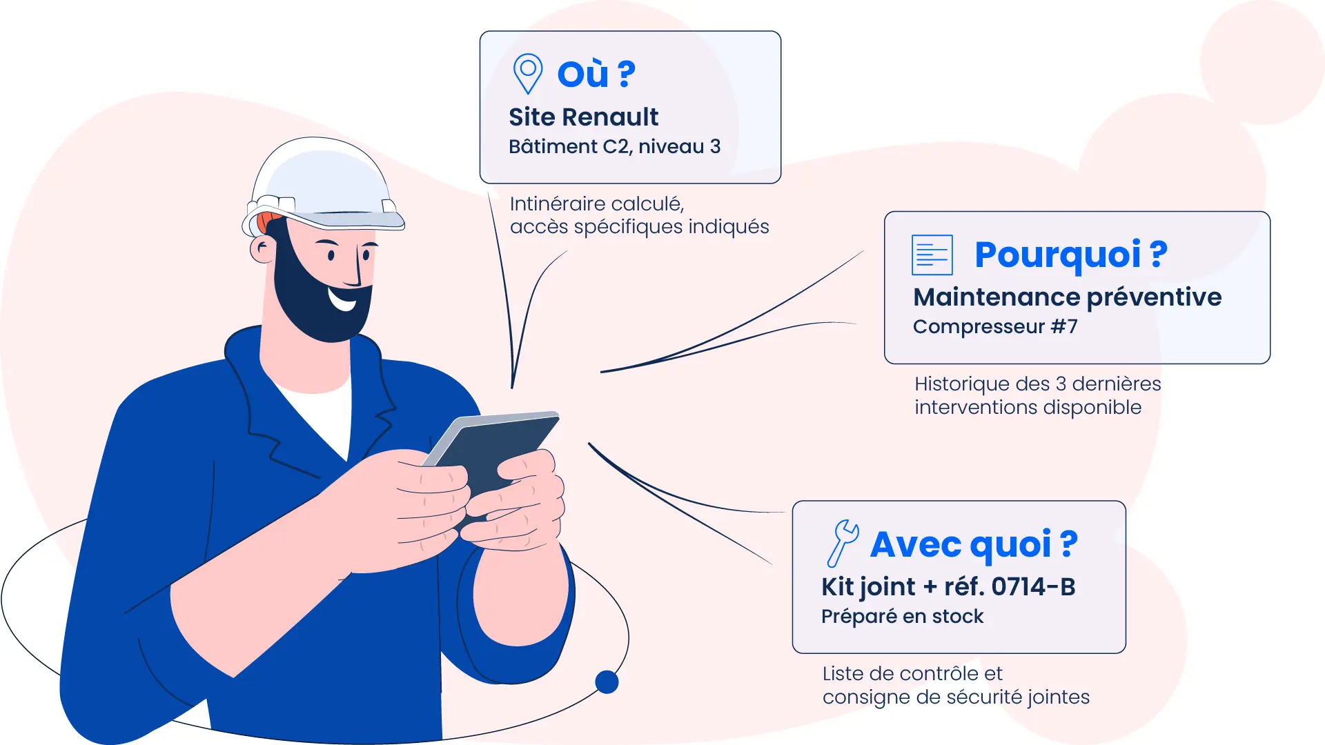 Des équipes terrain plus faciles à coordonner