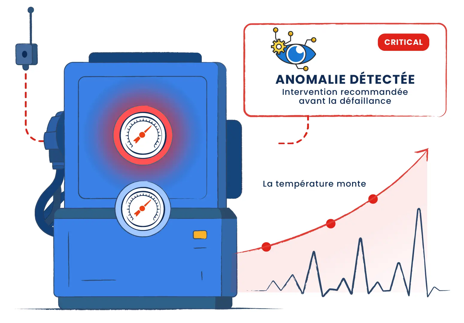 IMG_Art_57_Detection_anomali-par_intelligence -rtificielle