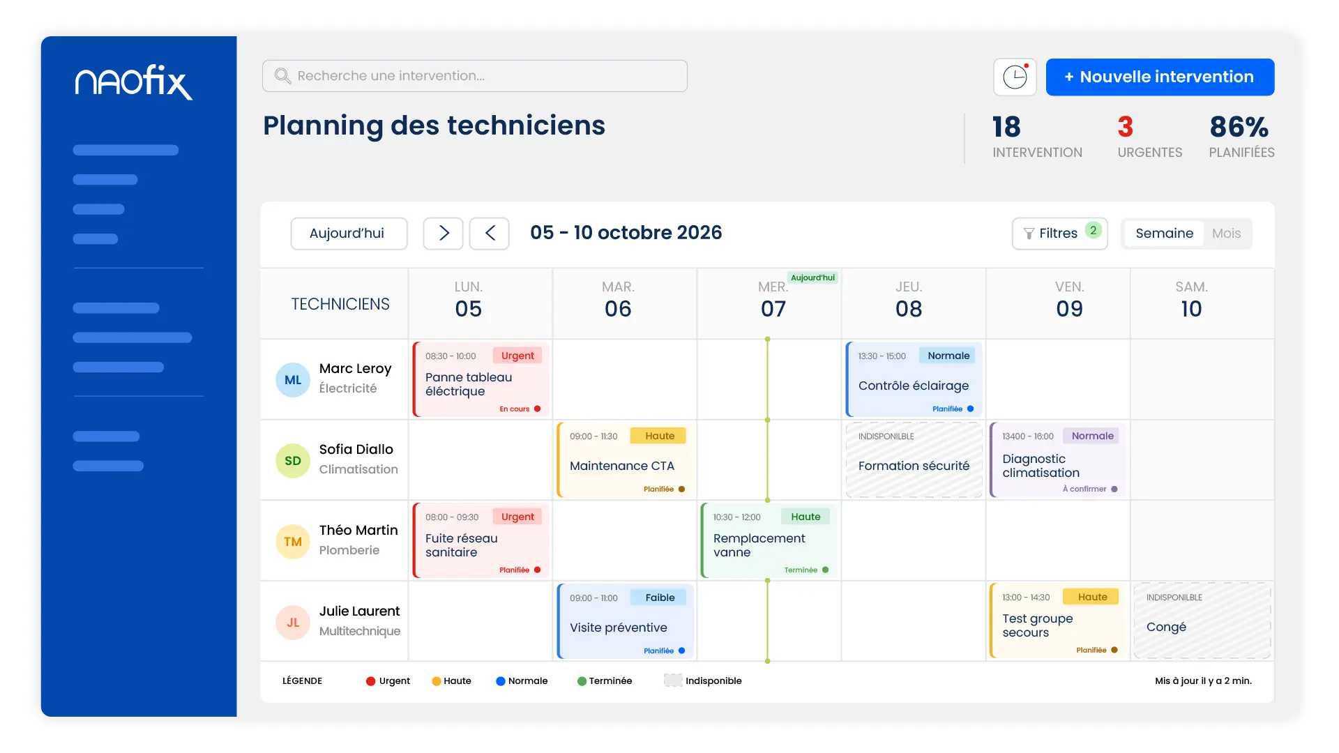 Planning des techniciens